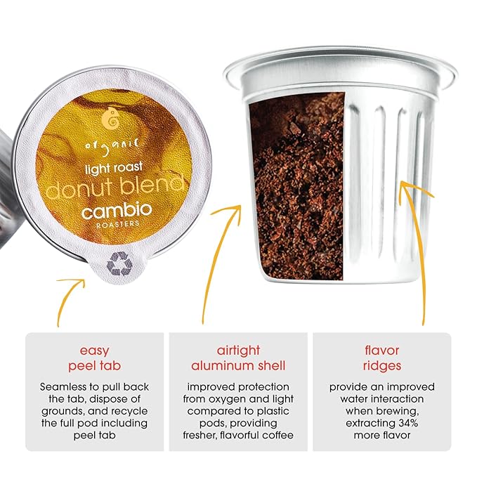 Cambio Roaster Donut Blend Keurig Coffee K Cups, Organic Light Roast Coffee Pods, Only Aluminum K