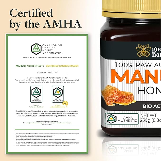 Good Natured Manuka Honey (MGO 1200+) - Highest Grade Raw Manuka Honey Medical Grade, Non-GMO