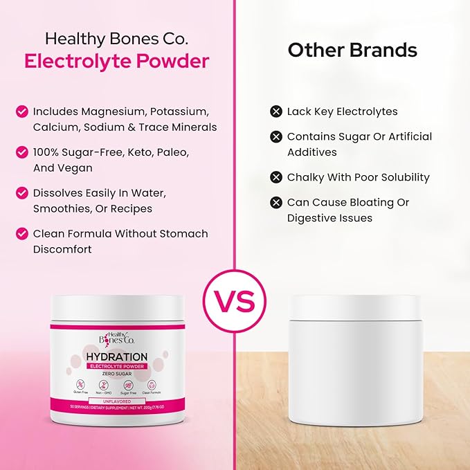 Sugar-Free Electrolyte Powder Drink Mix Fast Hydration Naturally Sweetened with Organic Monk Fruit