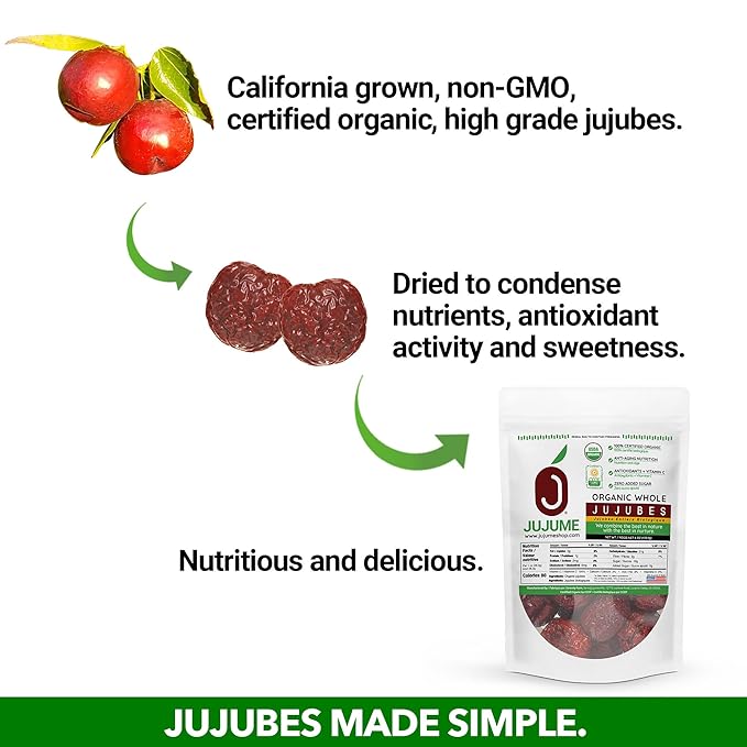 JUJUME | USDA Organic California Grown Jujubes Red Dates | Individually Sorted 3X for QA | High