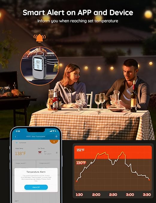 Govee Bluetooth Meat Thermometer, Wireless Meat Thermometer for Smoker Oven, Digital Grill