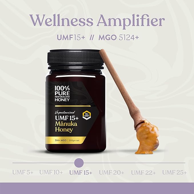 100% Pure New Zealand Honey - Certified UMF 15+ (MGO 512+) Raw Manuka Honey, 8.8 Ounce (250g) (Pack