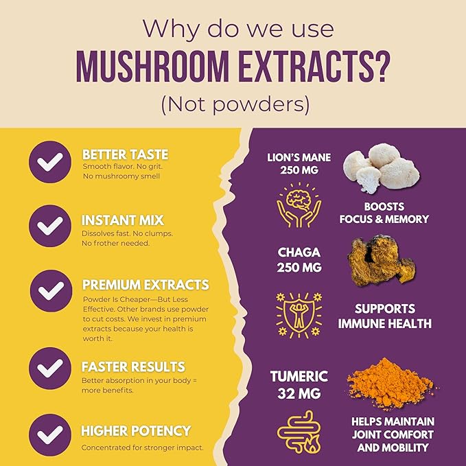 Grateful Earth Mushroom Coffee, Instant Espresso with Lion’s Mane Mushrooms, Chaga, L-Theanine