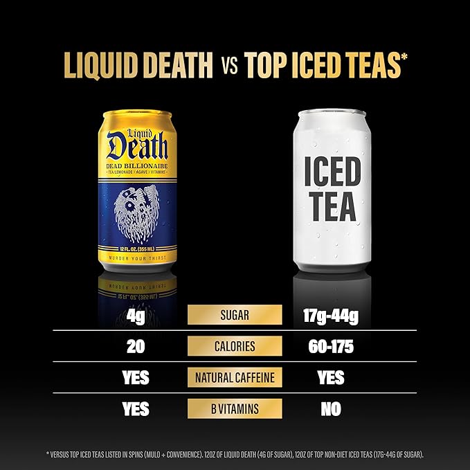 Liquid Death, Dead Billionaire Iced Tea, 12-Pack (12 oz Cans), Half Lemonade Half Black Tea, Low