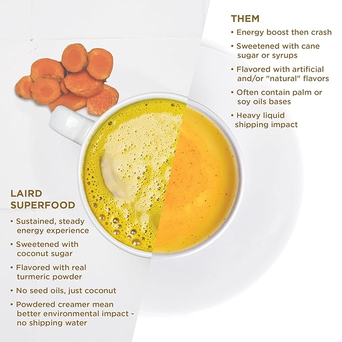 Laird Superfood Non-Dairy Original Superfood Turmeric Coconut Powder Coffee Creamer, Gluten Free