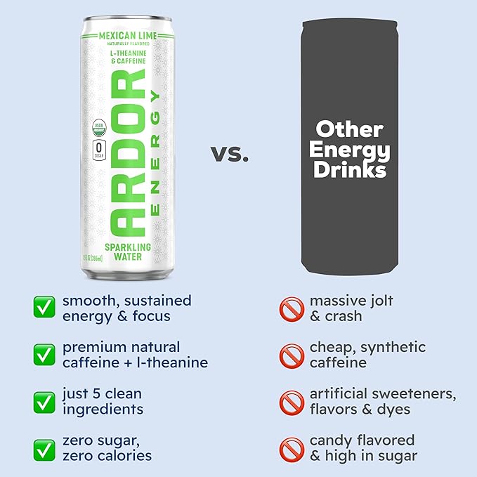 ARDOR Sparkling Water with 100mg Natural Caffeine & 200mg L-Theanine from Organic Green Tea for