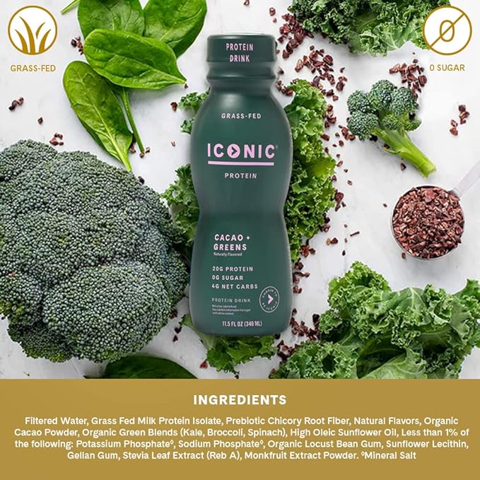 ICONIC Protein Shake, Cacao + Greens (12 Pack) ??20g Grass-Fed Protein Drink ??Low Carb, Sugar