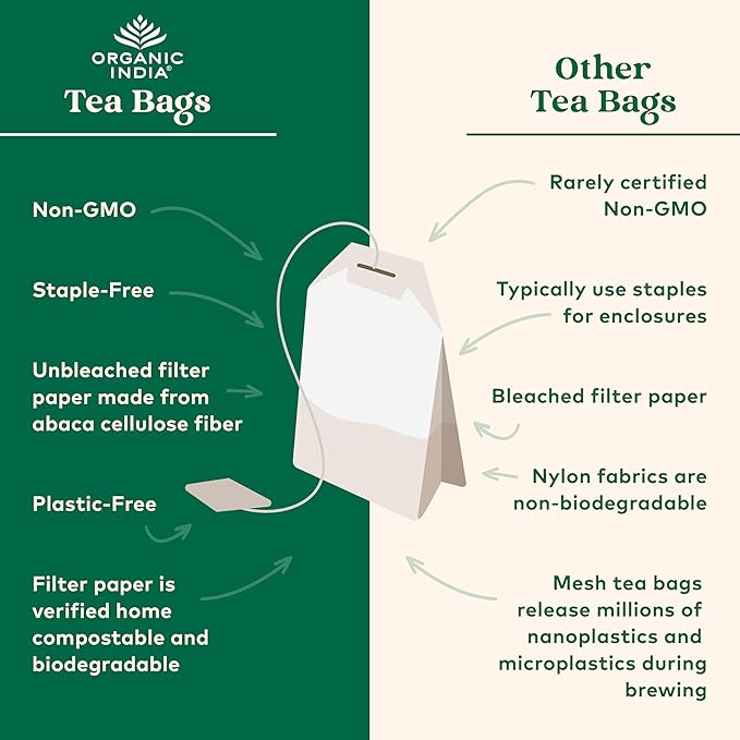 Organic India Tea Sampler Box Variety Pack - Tulsi Herbal Tea Gift Set, Hot Tea Assortment, Holy