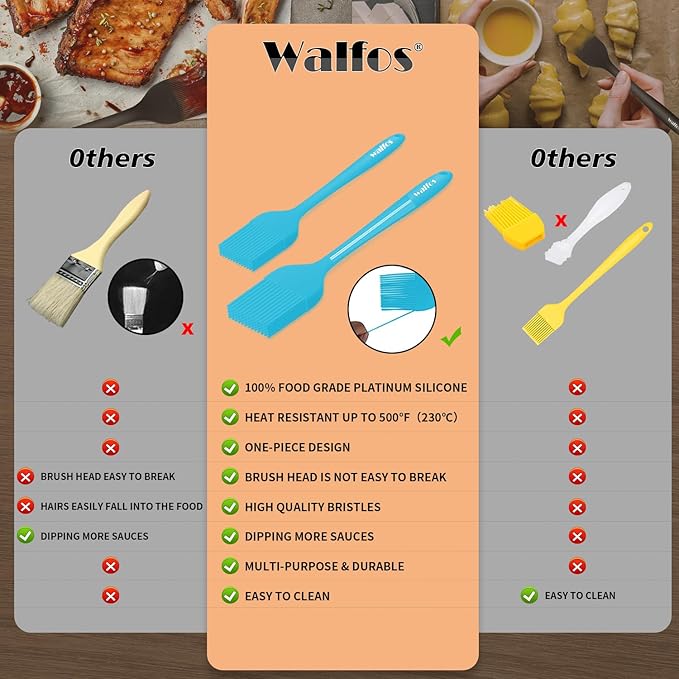 Walfos Silicone Basting Pastry Brush, Heat Resistant Pastry Brush Set, Strong Steel Core and