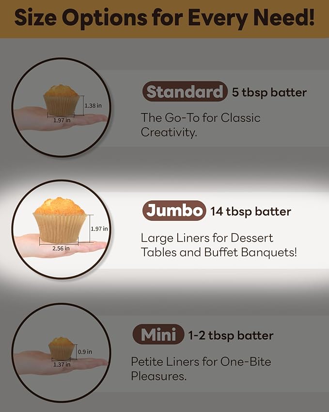 100pcs Jumbo Cupcake Liners for Baking, Natural Jumbo Muffin Liners, Unbleached, Greaseproof