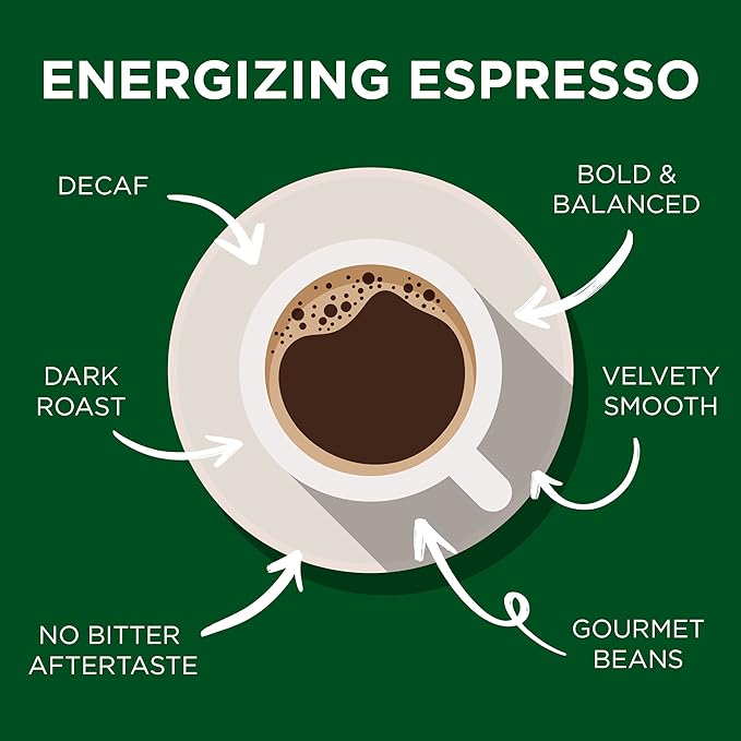 CAFFÉ CONTEMPO DECAF Italian Style Ground Espresso, Water Process Decaffeination, 1 LB, Fine Grind