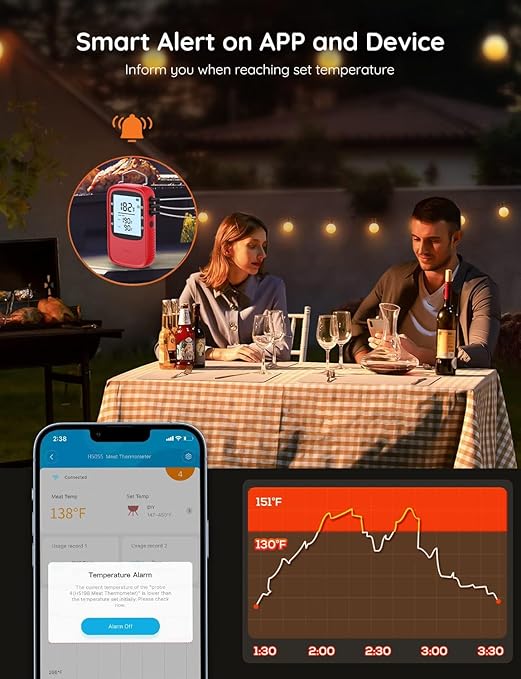 Govee Bluetooth Meat Thermometer, Digital Meat Thermometer for Smoker Oven, Grill Thermometer with