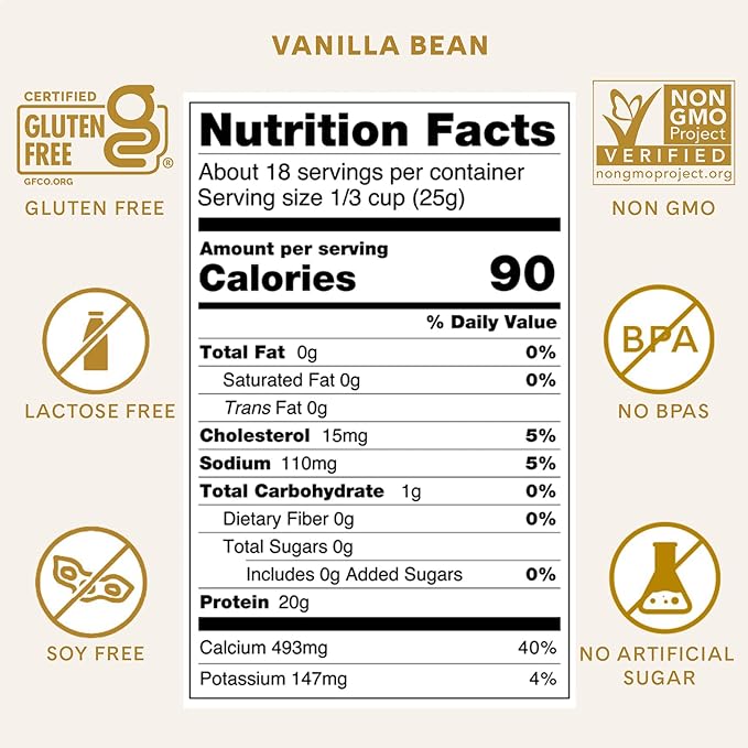 ICONIC Protein Powder, Vanilla Bean - Sugar Free, Low Carb Protein Powder - Lactose Free, Gluten