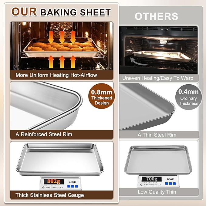 Baking Sheet Set of 2, Commercial Grade Stainless Steel Cookie Sheets for Baking, 17.5''x13'' /