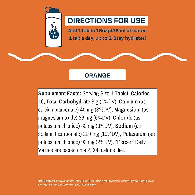 Drinklits Hydration Tablets Variety Pack (6) Tube Bundle | Ginger-Lime + Lemon-Lime + Orange |