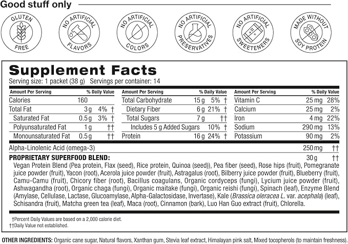 BODi Shakeology Plant-Based Vegan Protein Powder ??Gluten-Free Superfood Shake with Vitamins &