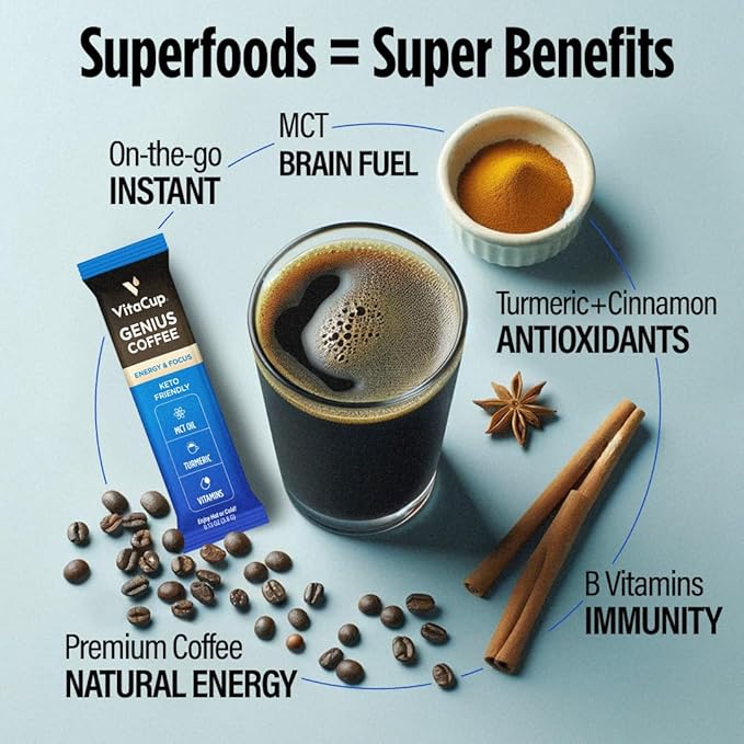 VitaCup Genius Instant Coffee Packets, Increase Energy & Focus, Keto Coffee, Serve Hot or Cold