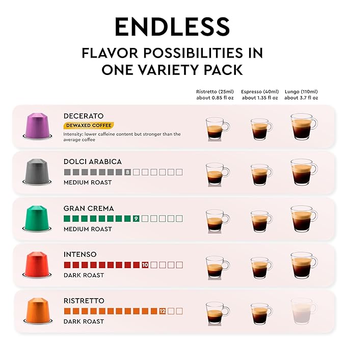CARRARO Variety Pack - 100 Premium Espresso Pods Compatible with Nespresso Original Machines