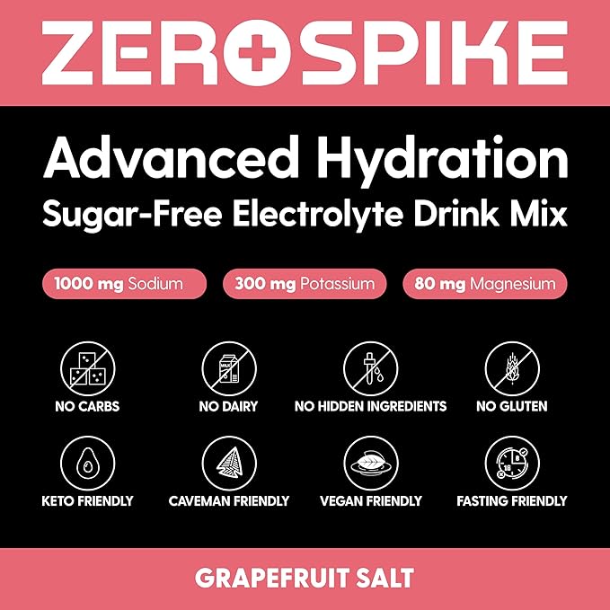 No Sugar Electrolytes Powder Packets | Keto & Fasting Salts Drink Mix | Supplements: The Key
