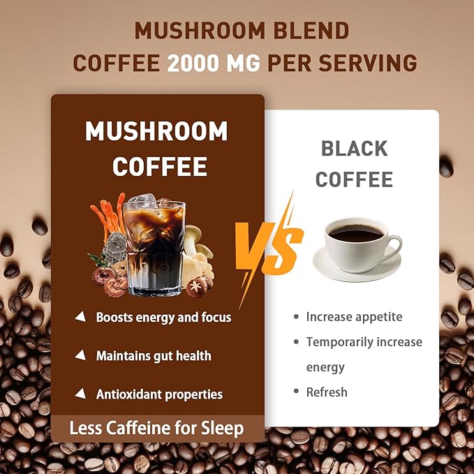 Mushroom Coffee | Enhanced Focus, Boosted Immunity, Improved Energy | 6 Adaptogenic Mushrooms: