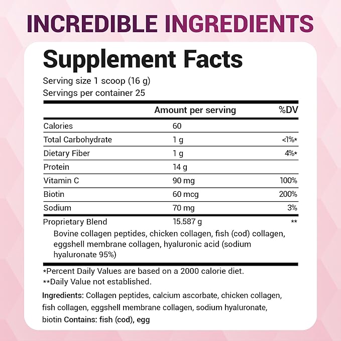 Dr. Berg Multi Collagen Peptides Powder Types I, II, III, V, X - Unflavored Collagen Powder w/ 14 g
