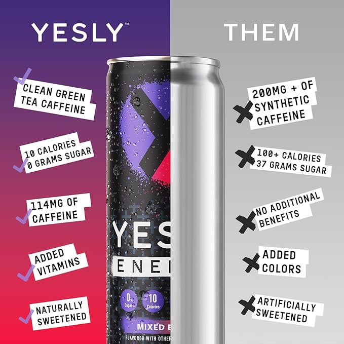 Yesly Energy Drink, Mixed Berry, Naturally Flavored Sparkling Energy Drink With Electrolytes