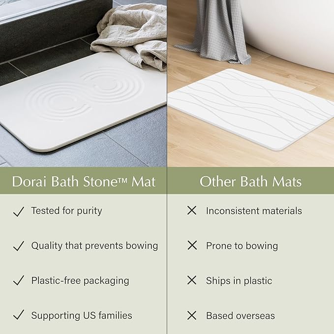 Dorai Home Bath Stone Mat 23.6"x15.4"| Luxury Diatomite Stone Bath Mat |Quickly Removes Water |