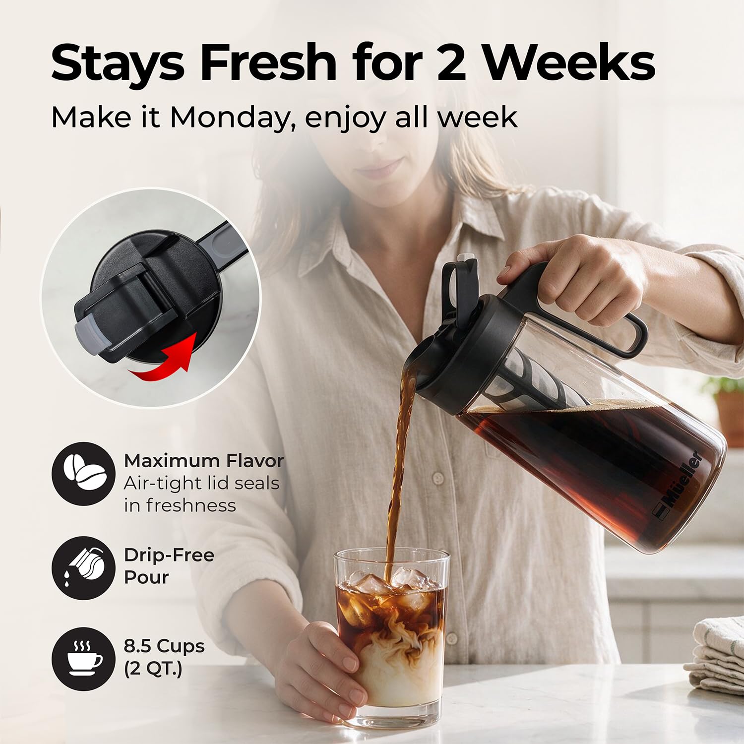 MUELLER HOME Cold Brew Coffee Maker, 64 oz Tritan Fortified Pitcher