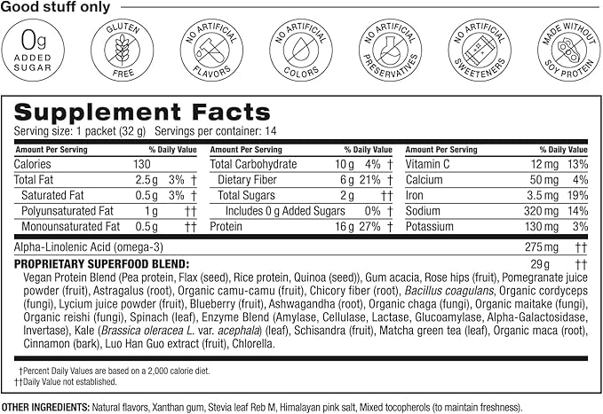 BODi Shakeology 0g Added Sugar Plant-Based Vegan Protein Powder ??Gluten-Free Superfood Shake with