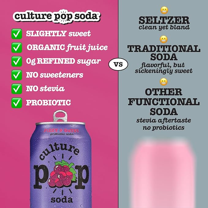 Culture Pop Soda, Grape, Probiotic Low Sugar Soda, Sparkling Juice Alternative, Non-GMO, Kosher