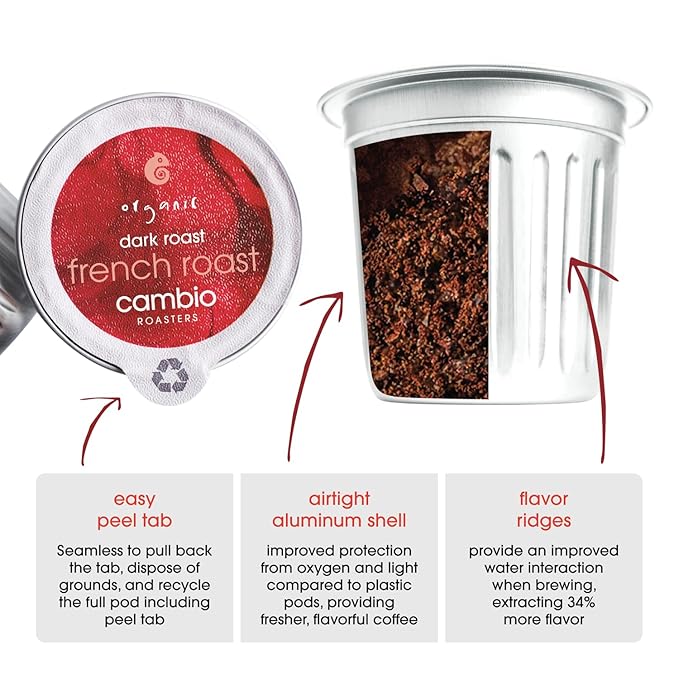 Cambio Roasters French Roast Organic Keurig KCups, Only Aluminum KCup Keurig Coffee Pods for Better