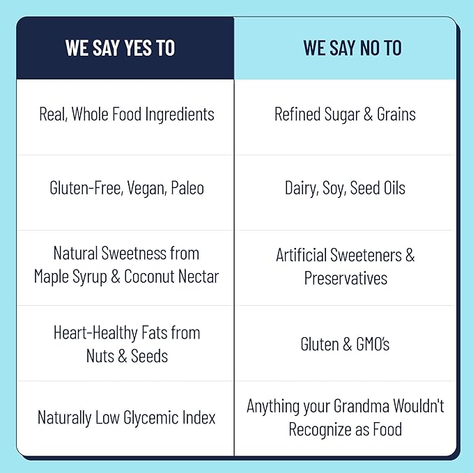 The YES Bar ??Six Flavor Variety Pack ??Plant Based Protein, Decadent Snack Bar ??Vegan, Paleo