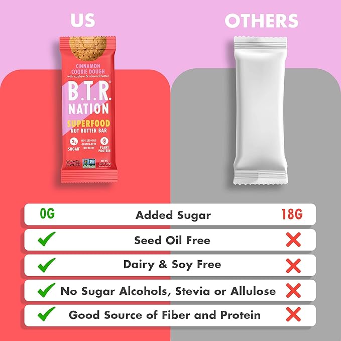 B.T.R. Nation Superfood Keto Protein Bars, Plant Based Vegan Protein - Cinnamon Cookie Dough ENERGY