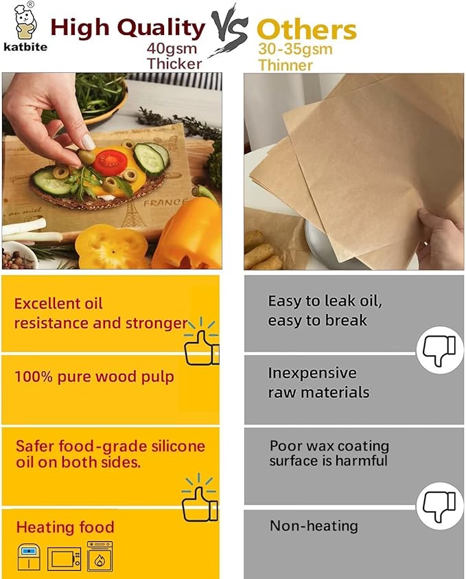 Katbite 100 Pcs Sandwich Wrapping Paper, 12x12 inch Food Basket Liners, Grease Proof & Non-stick