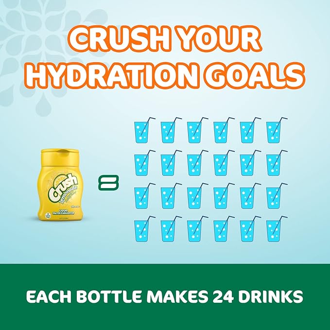 CRUSH Crush, Lemonade, Liquid Water Enhancer - New, Better Taste (4 Bottles, Makes 96 Flavored
