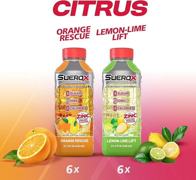 SueroX Sugar-Free Sports Drink for Hydration and Recovery, Electrolyte Hydration Drink with 8 Ions