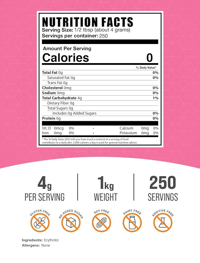 BulkSupplements Erythritol Sweetener Granular - Sugar Substitute, Zero Calorie - Gluten Free, 4g