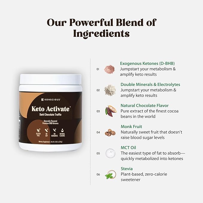 Dark Chocolate Truffle Exogenous Ketones Drink: Pure Keto Shake Powder with Chocolate Ketones |