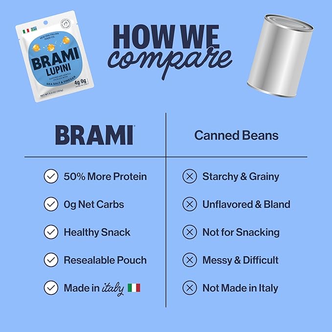 BRAMI Lupini Beans Snack, Sea Salt & Vinegar | 7g Plant Protein, 0g Net Carbs | Vegan, Vegetarian