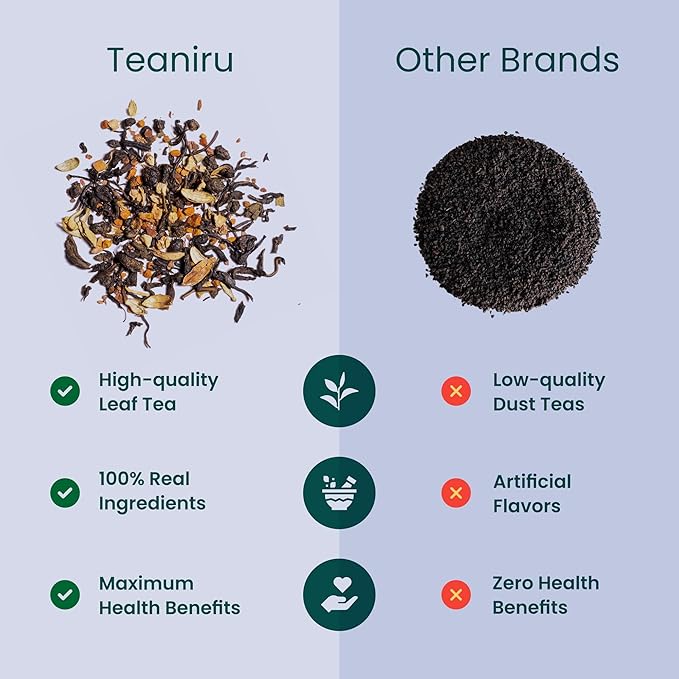 Teaniru, Novelty Tea Collection | 3 Loose Leaf Tea Sampler | Tea Variety Pack - Assortment of