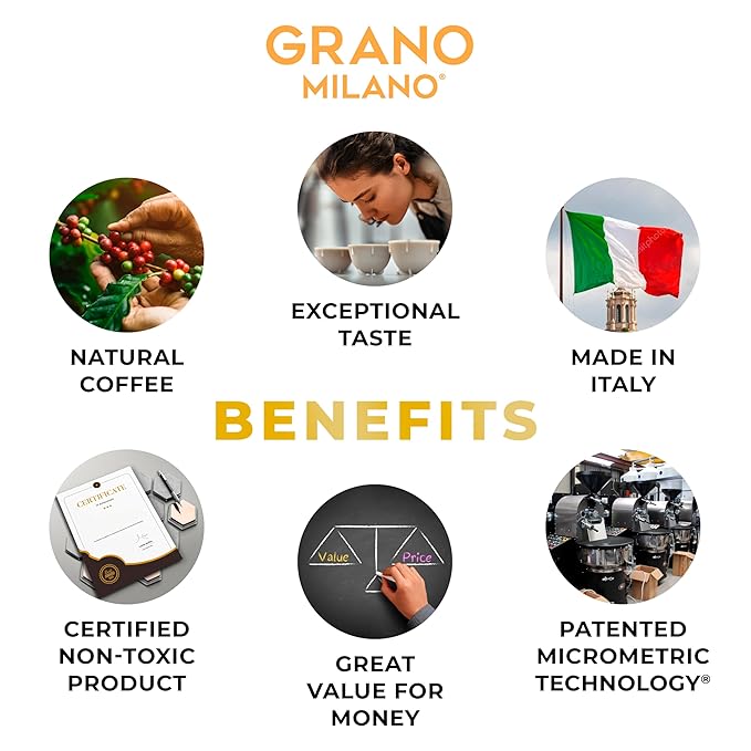 Grano Milano Variety Pack Coffee Capsules - 100 Aluminum Coffee Pods Compatible With Nespresso