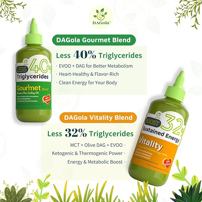 DAGola Gourmet Blend Olive Oil - Keto-Friendly, 50% EVOO & 50% Olive DAG, 40% Less Triglycerides