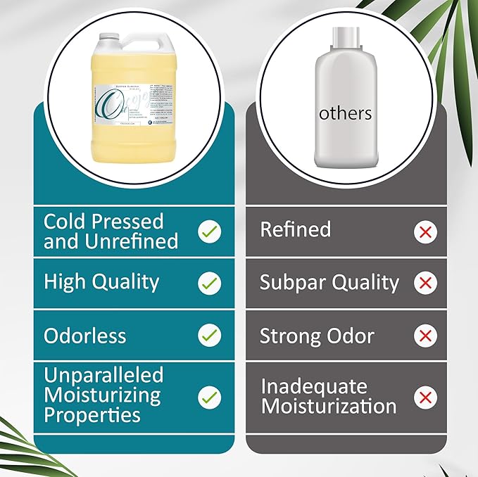 cocojojo Pure Bitter Almond Oil - Unrefined, Cold Pressed, Extra Virgin, All Natural - Perfect for