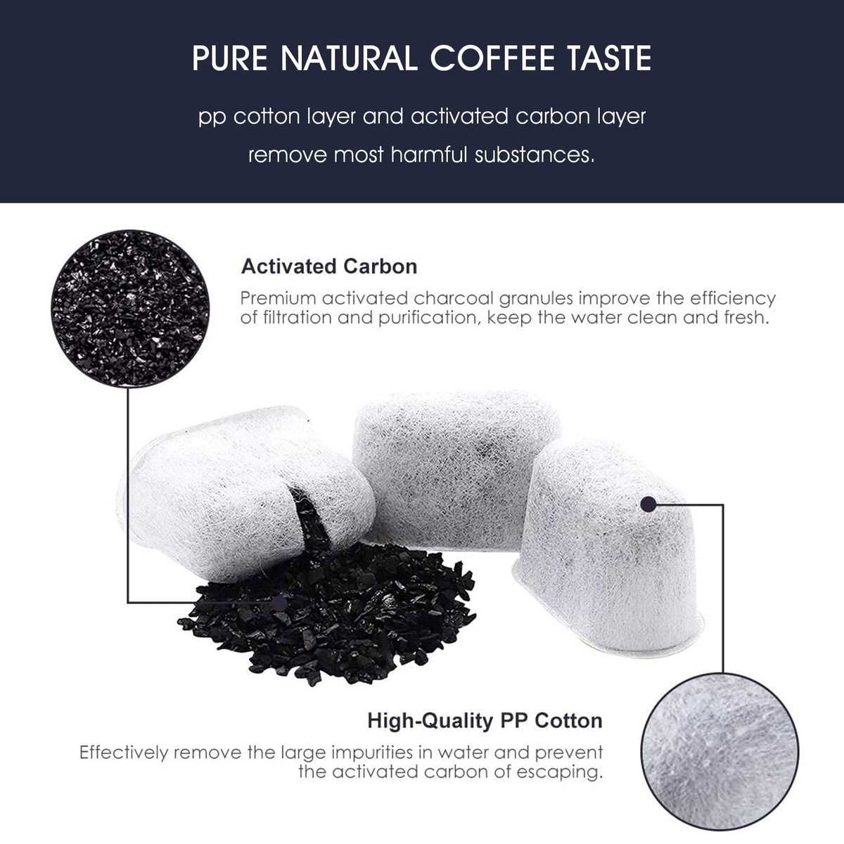 possiave 40 Espresso Cleaning Tablets and 6 Water Filters for Breville