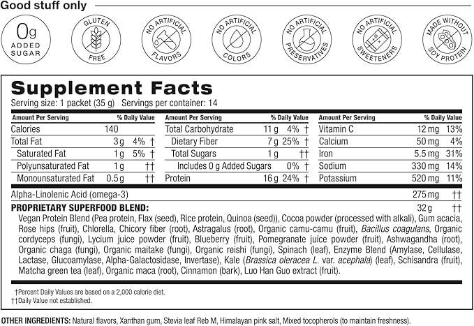 Shakeology 0g Added Sugar Plant-Based Vegan Protein Powder ??Gluten-Free Superfood Shake with