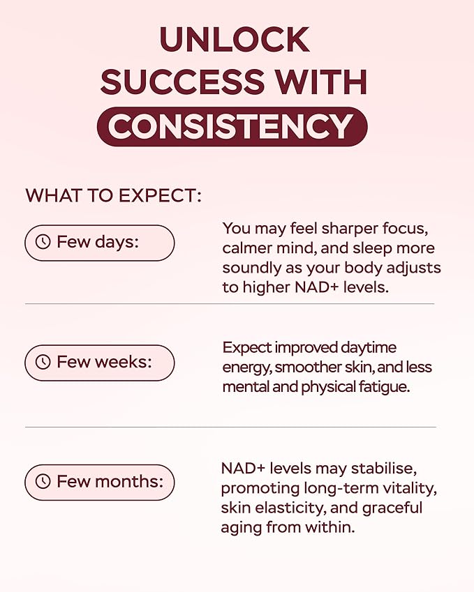 NAD Plus Supplement 1400mg - NMNH Supplement Alternative Supports Healthy Aging Complex with