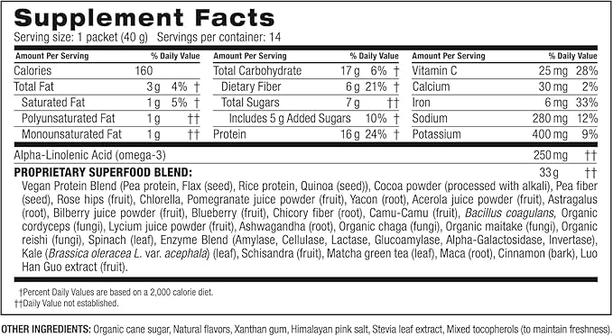 BODi Shakeology Plant-Based Vegan Protein Powder ??Gluten-Free Superfood Shake with Vitamins &