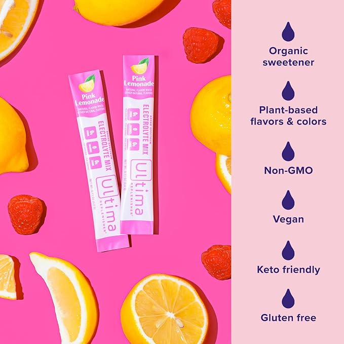Ultima Replenisher Daily Electrolyte Powder Drink Mix ??Sugar Free ??Pink Lemonade, 20 Stickpacks