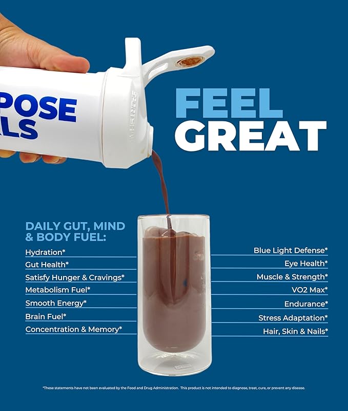 Meal Replacement Shake, Grass Fed Whey Protein Isolate & Collagen Peptides, Creatine Monohydrate