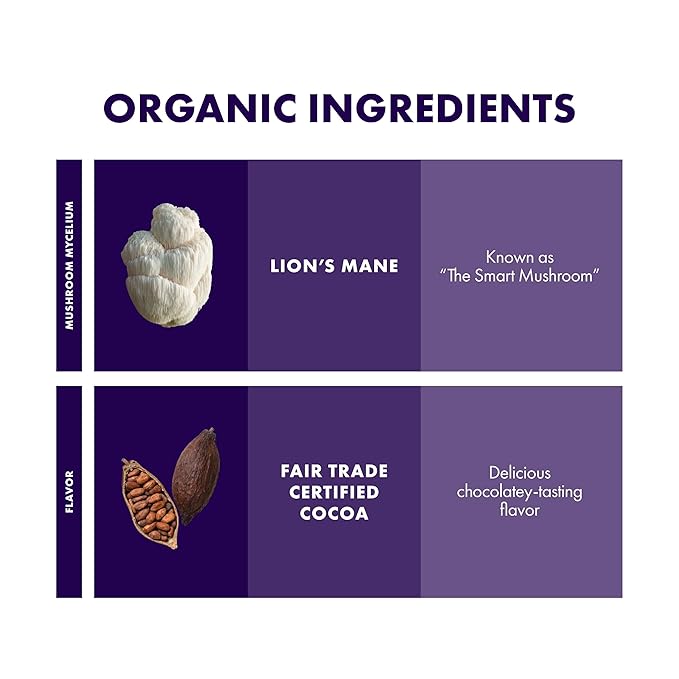 Host Defense MycoBrew Cocoa - Cocoa Drink Mix Includes Lion's Mane Mushroom Powder - Superfood